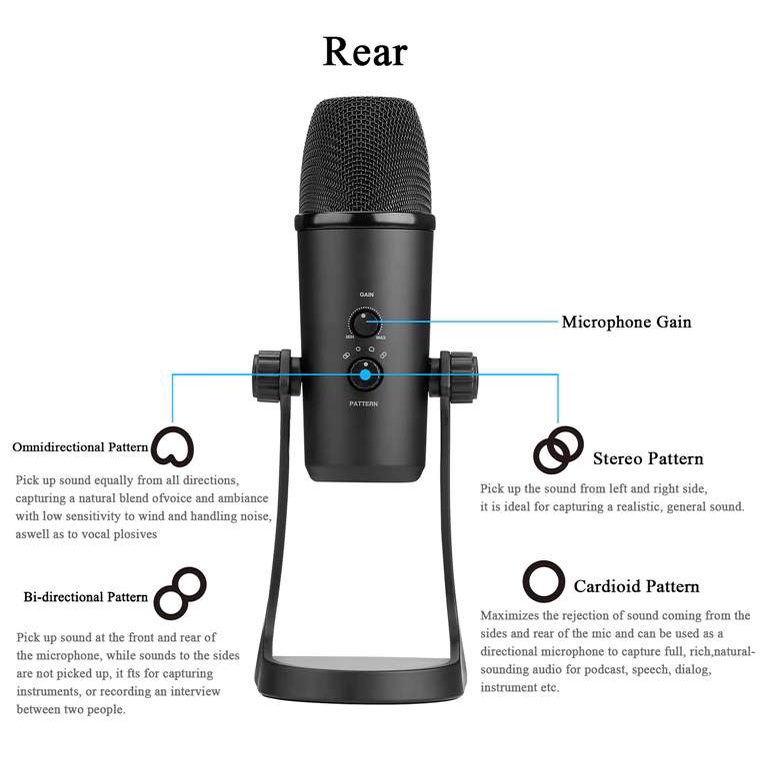 Mic thu âm BY-PM700 cho máy tính, PC để thu âm clip ASRM độ nhạy tiếng cao, làm podcast phát sóng, kênh radio