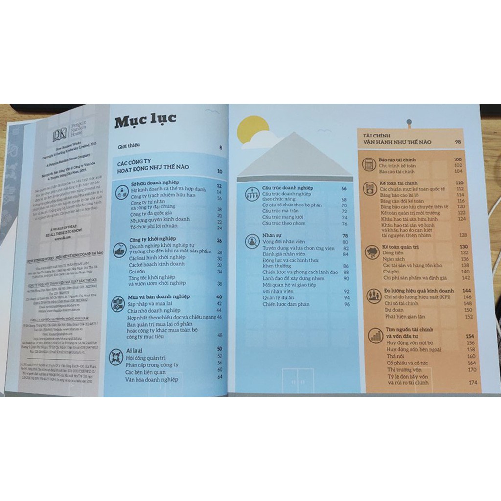 Sách - How Business Works - Hiểu Hết Về Kinh Doanh