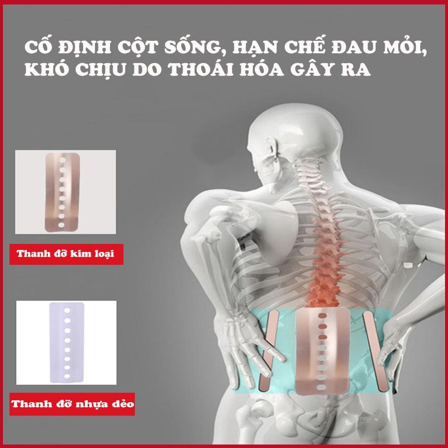 Đai lưng định hình cột sống - Cải thiện thoái hóa,thoát vị,Tạo dáng khỏe mạnh