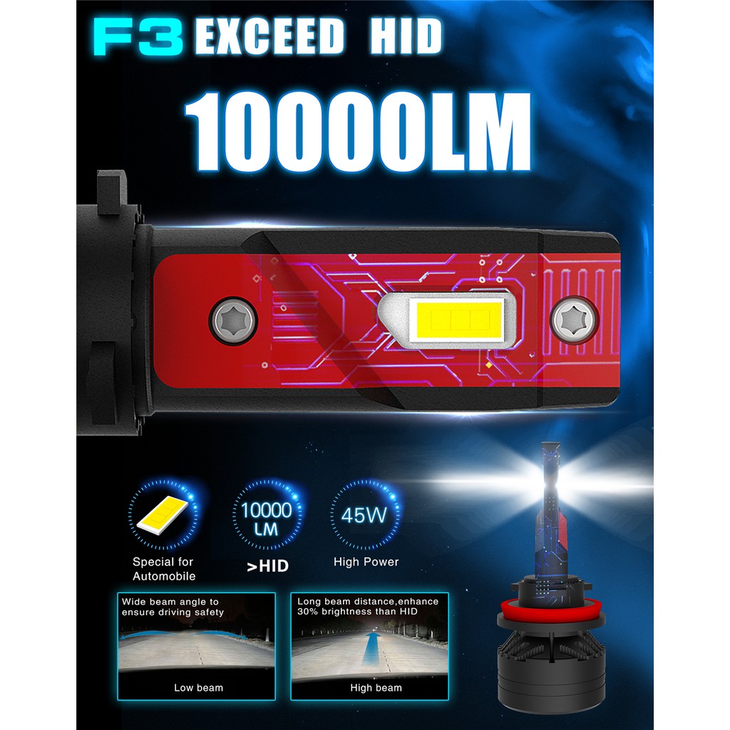 Set 2 đèn pha LED H4 9003 H7 H8 H9 H11 9005 9006 HB3/4 9012 HIR2 G-XP 90W 10000LM F3 cho xe ô tô