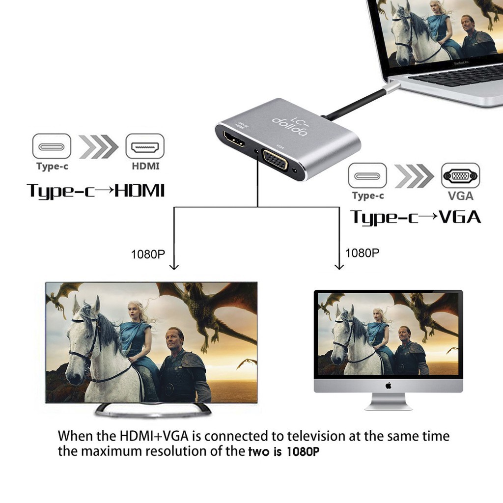 Cáp chuyển đổi từ cổng USB TypeC sang HDMI và VGA NTC VS-01 hỗ trợ 4K - Nhất Tín Computer