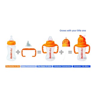 Bộ bình sữa Thinkbaby All In One Set