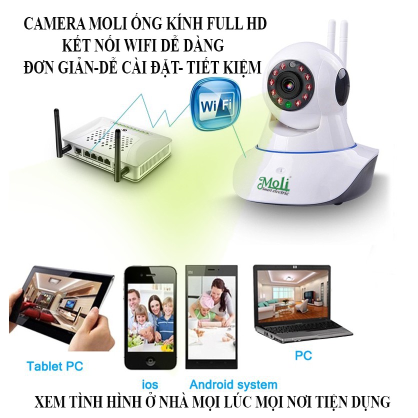 CAMERA IP KIÊM BÁO TRỘM TRUNG TÂM CIPN