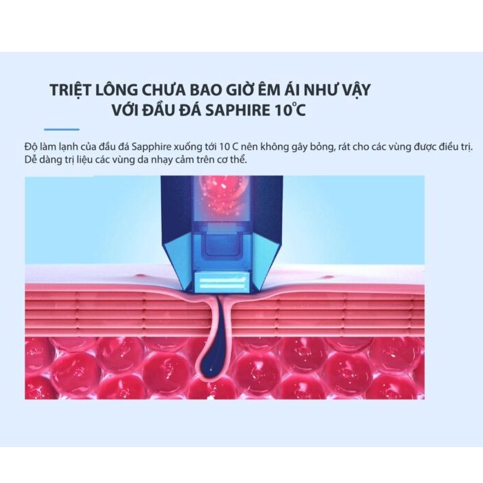 [BH 2 NĂM] Máy triệt lông cá nhân cầm tay mini tại nhà vĩnh viễn Spa NanoTime B65 Pro Nhật Bản Chính Hãng