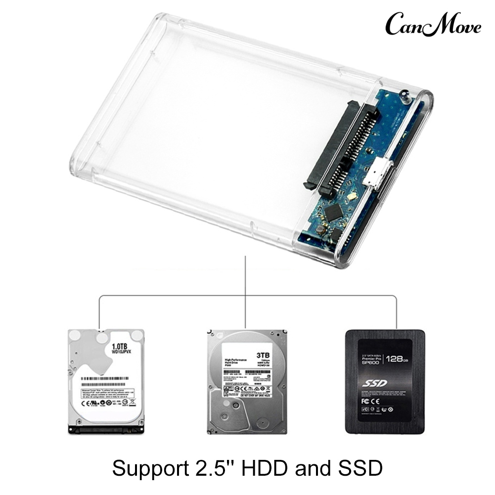 Ổ Cứng Canmove 2.5 Inch 6tb Usb 3.0 6gbps Cho Notebooks