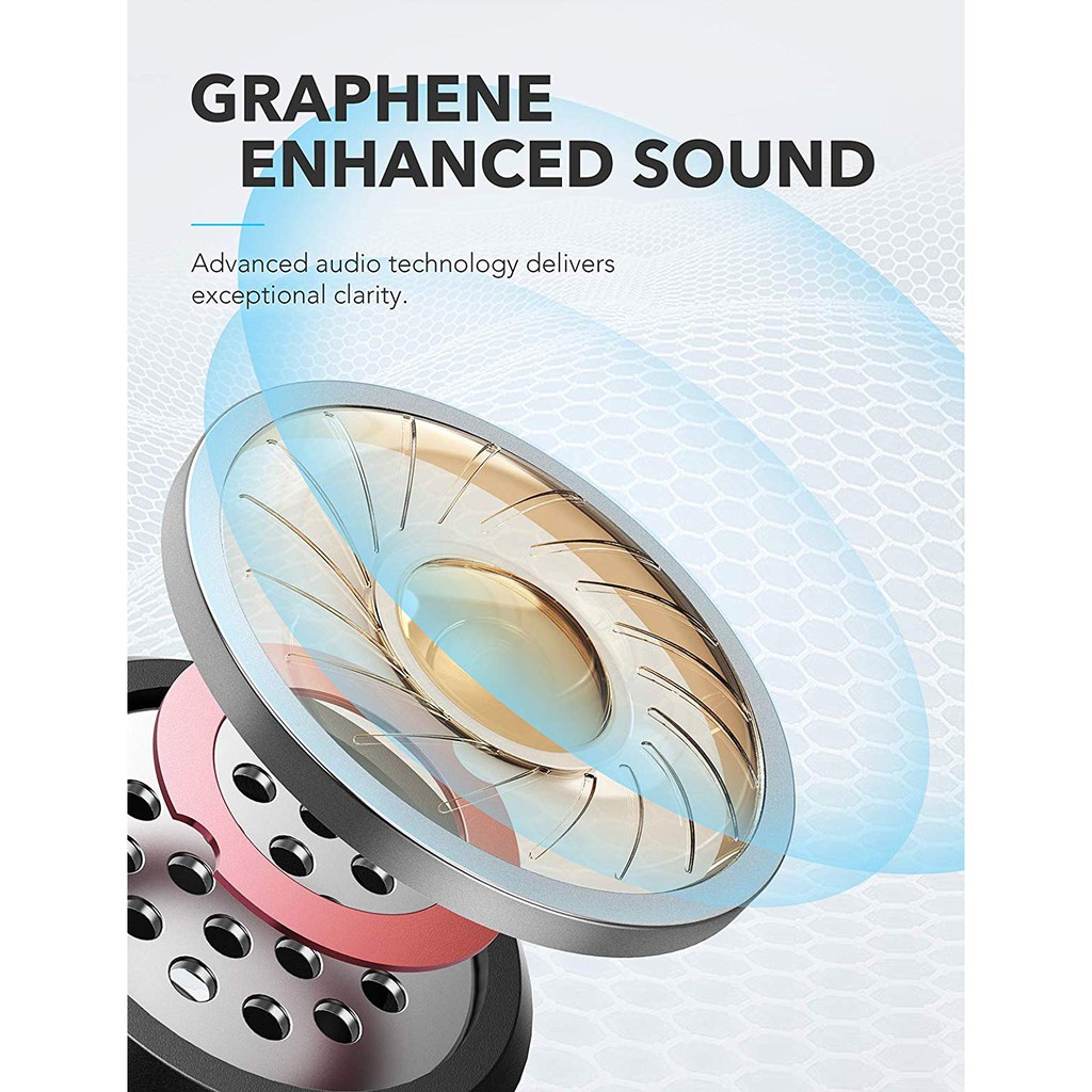 Tai nghe bluetooth SoundCore Liberty Neo  True Wireless Sport - A3906