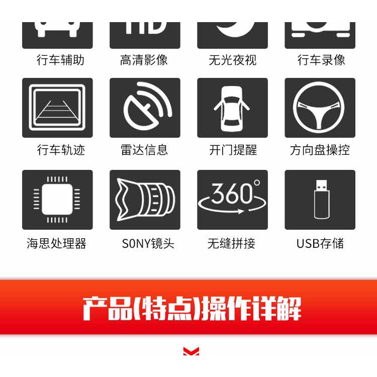 Accord civic Guandao Haoying CRV360-degree panorama original decoding all-in-one vehicle recorder panoramic image | BigBuy360 - bigbuy360.vn