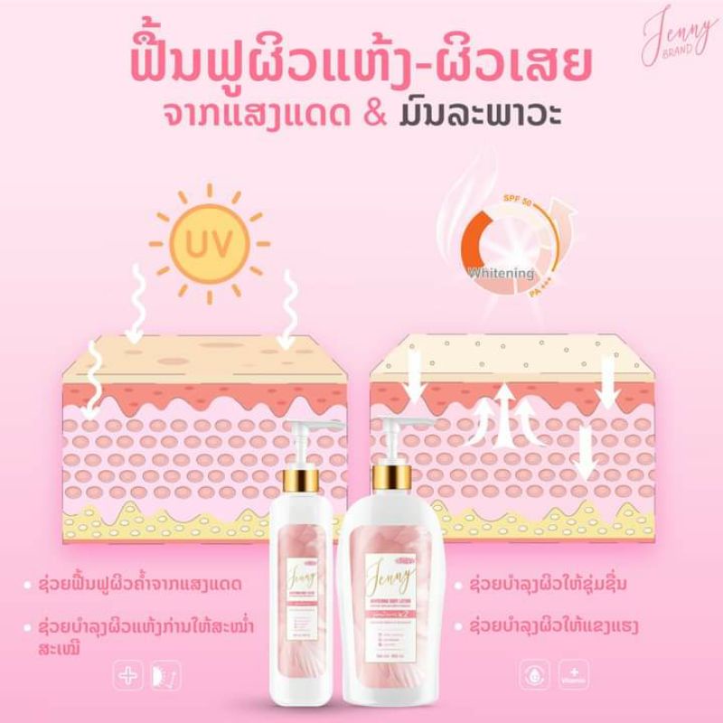💖Jenny whitening lotion⭐ kem dưỡng da trắng hợp với tất cả loại da trắng👩🏼 trong vòng 7 ngày ✅