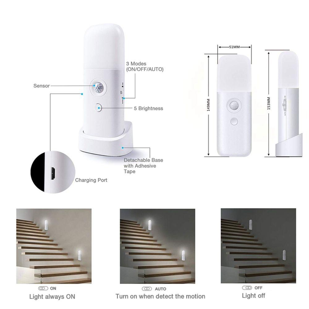 Đèn Ngủ LED Hồng Ngoại Sử Dụng Kép Có Thể Điều Chỉnh Độ Sáng Cho Bé
