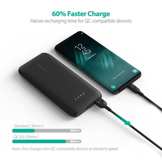 Pin sạc dự phòng Ravpower RP-PB077 - 10.000mAh