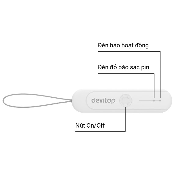 Đèn Diệt Khuẩn DEVITOP Stick - Đèn Khử Khuẩn Công Nghệ Kép Ozone Kết Hợp Tia Cực Tím Diệt 99% Vi Khuẩn