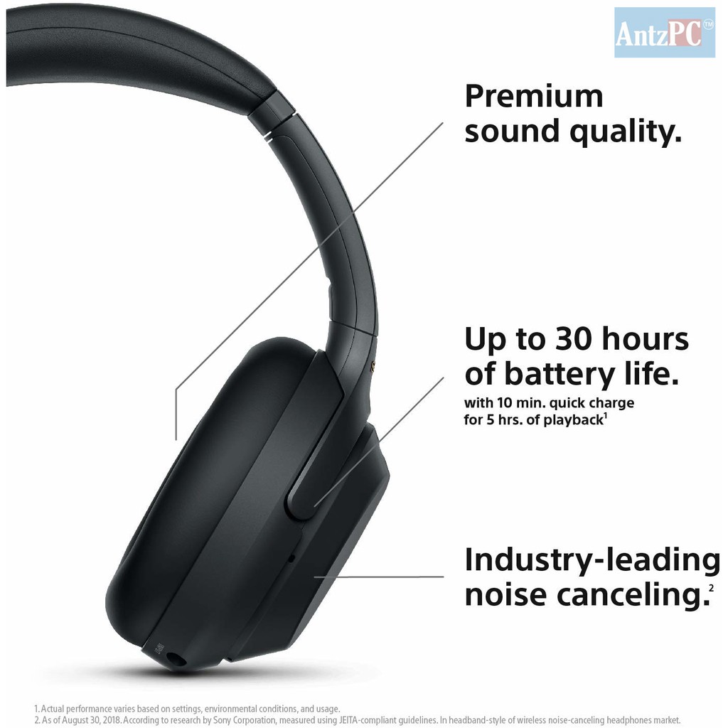 Tai nghe Sony WH-1000XM3