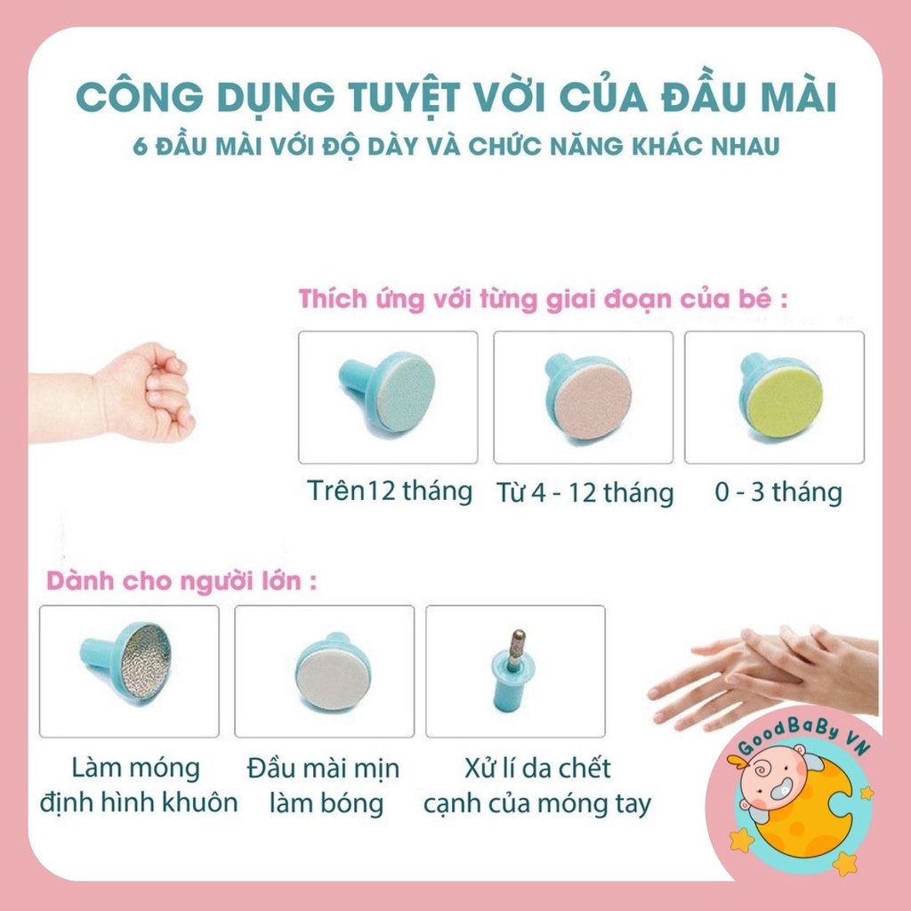 Máy cắt móng tay,dụng cụ vệ sinh móng tay móng chân cho bé an toàn tiện dụng Goodbabyvn