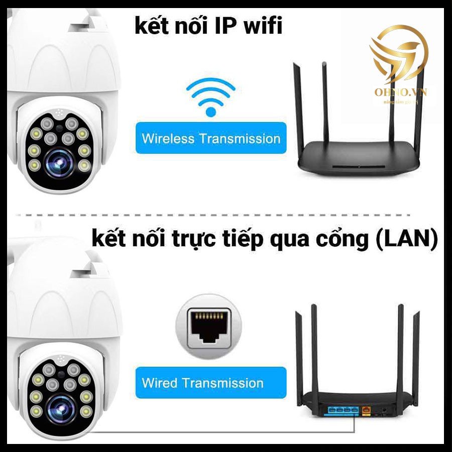 Camera giám sát ngoài trời không dây Yoosee IP Wifi báo động chống trộm – OHNO Việt Nam
