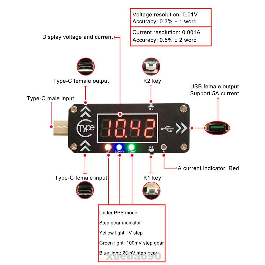 Bộ Sạc Nhanh Đa Năng 4-20v 5a | BigBuy360 - bigbuy360.vn