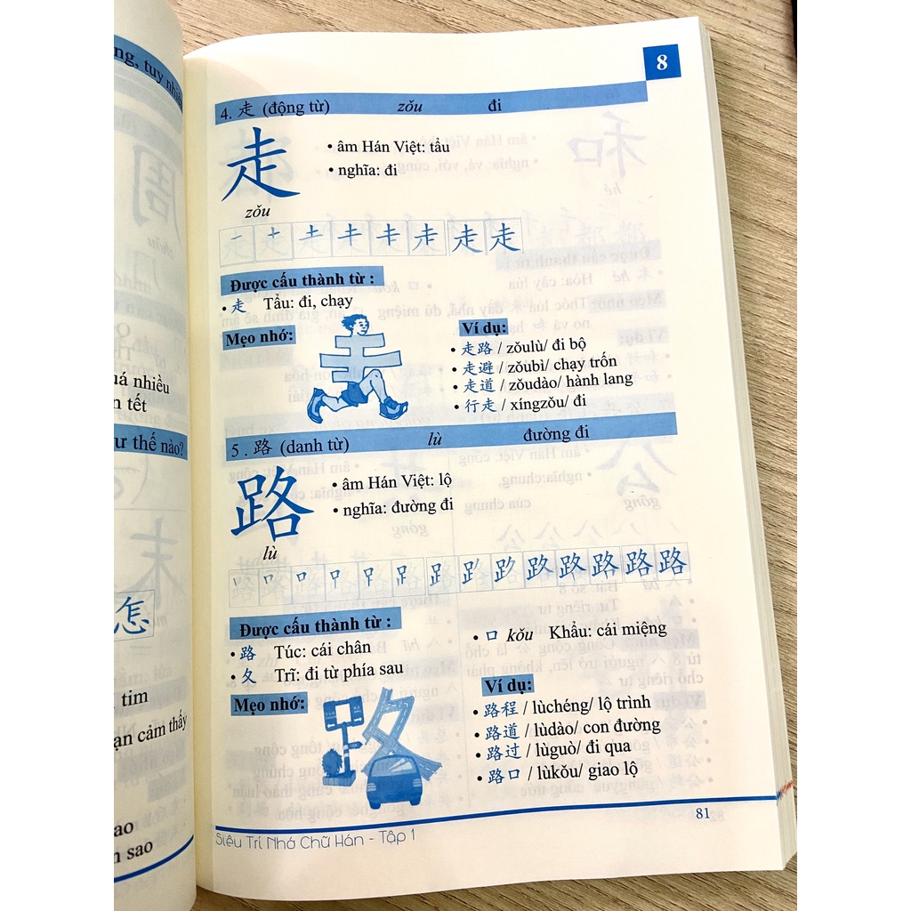 Sách - Combo: Tự Học Tiếng Trung Giao Tiếp Từ Con Số 0 Tập 1+ 2+ 3 + Siêu trí nhớ chữ Hán Tập 1+2+3+DVD