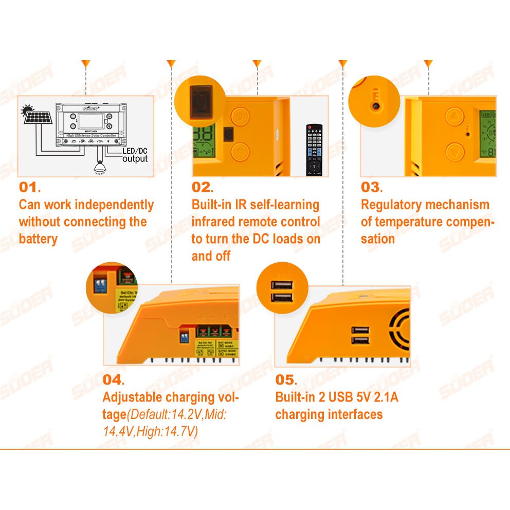 Bộ điều khiển sạc năng lượng mặt trời MPPT 30A ST-H1230