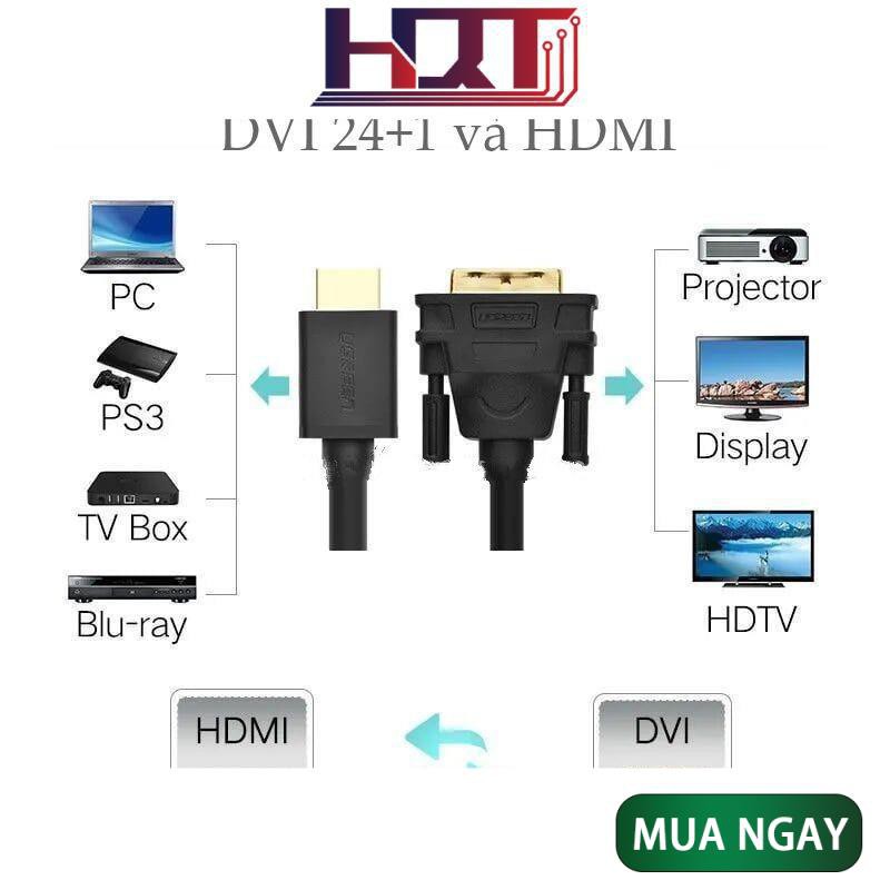 Cáp chuyển đổi tín hiệu từ cổng DVI 24+1 sang HDMI và ngược lại dài từ 1-5m UGREEN HD133