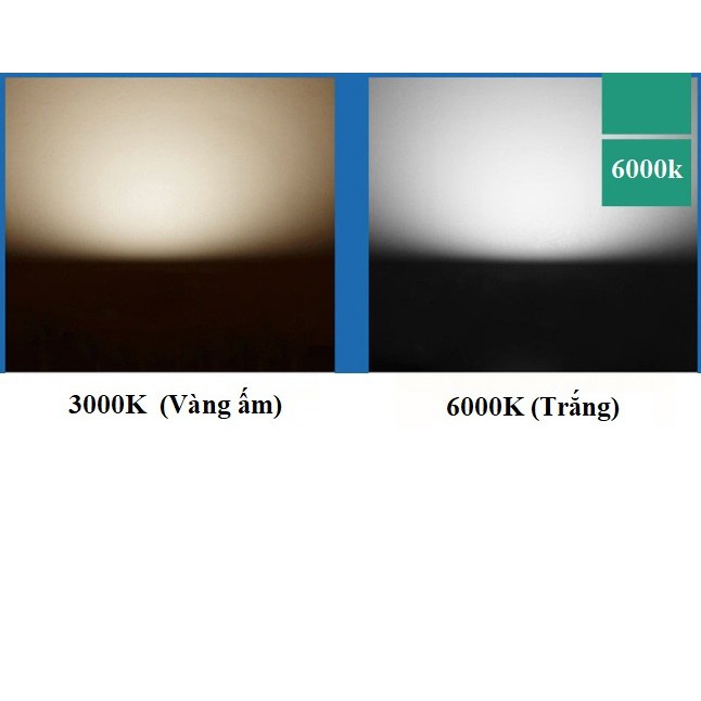 Bộ 3 dây đèn thả cổ điển bóng đèn Led búp trang trí 18w