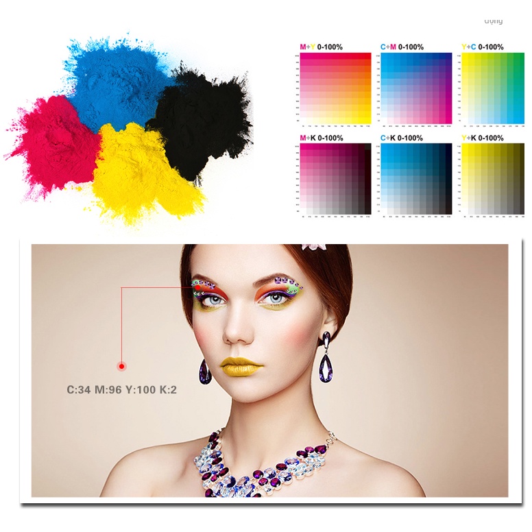 Mực máy photo màu Ricoh MPC 2003/C3003/C6003/C2503/C3503/C4503/C5503/6003/C4504/C6004/C2011/C2004_ Nhập khẩu mới 100%