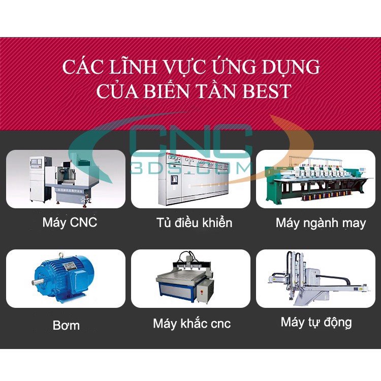 Biến tần Best FQD300 Series 3Kw