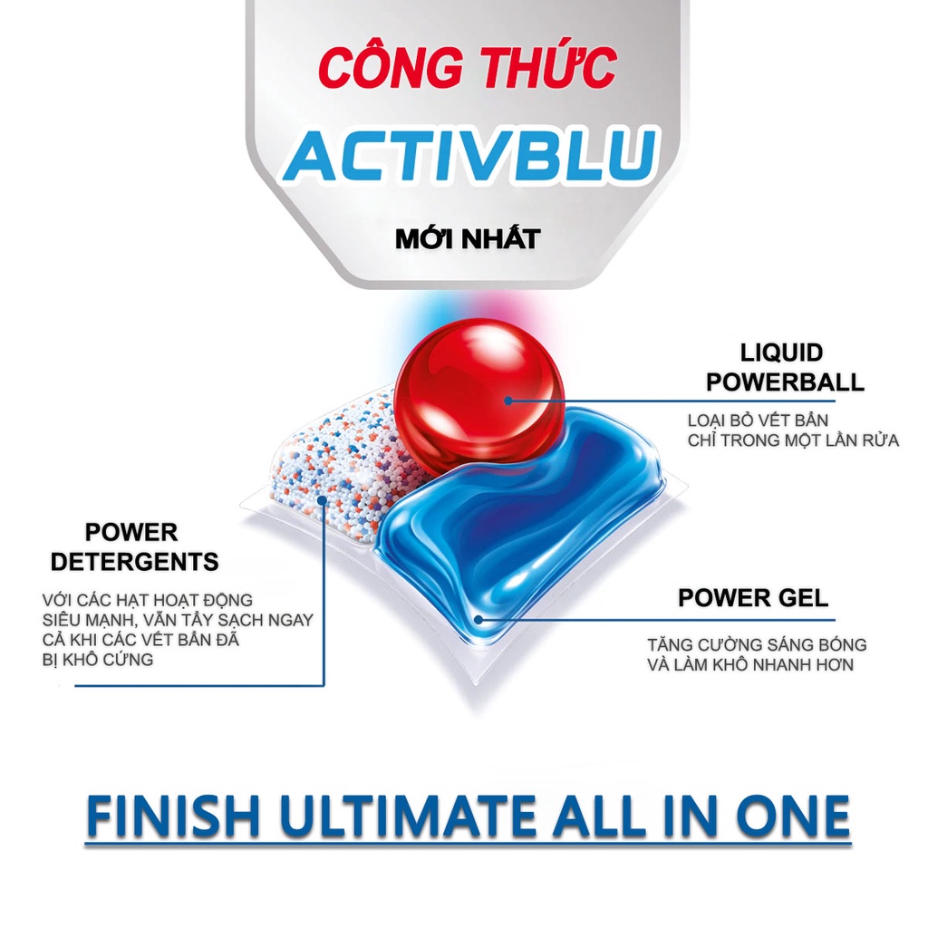 Viên rửa bát Finish All In One hoàn toàn mới - Hàng Đức - Mẫu mới   - ImP - ImPvn