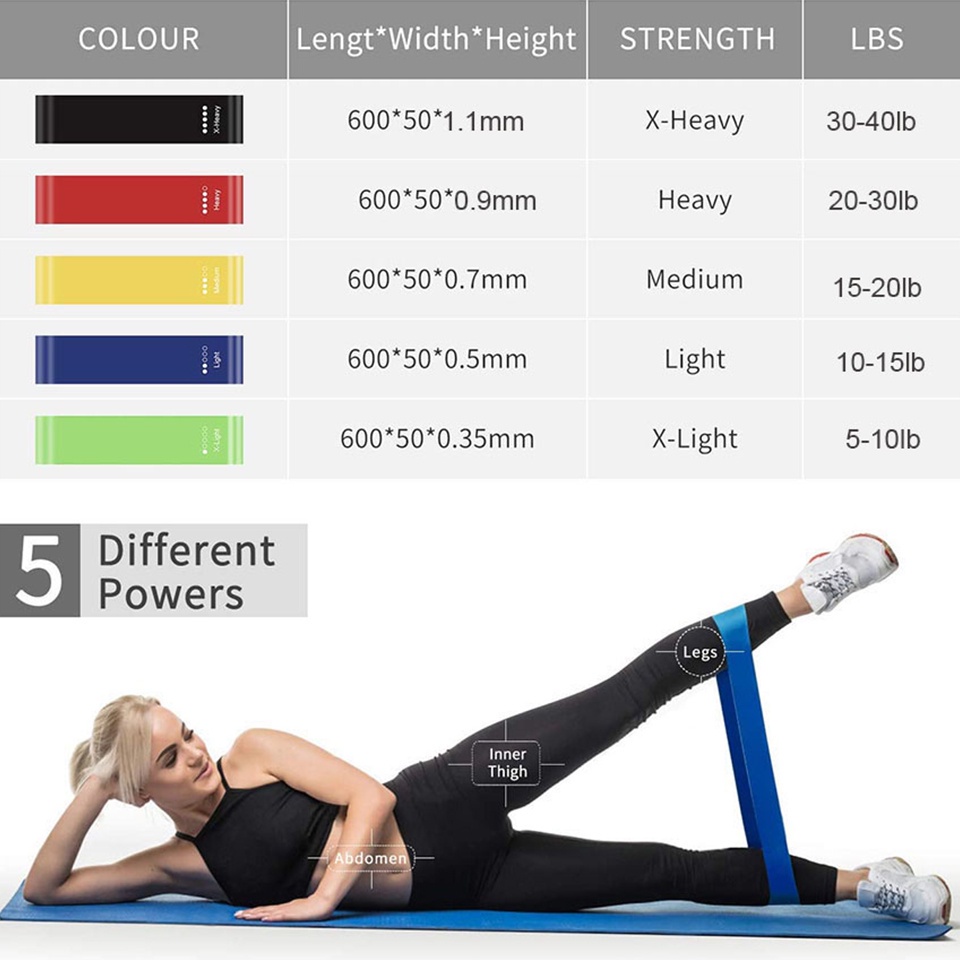 Dây Cao Su Kháng Lực Hỗ Trợ Tập Yoga/Pilates Giảm Cân Tại Nhà