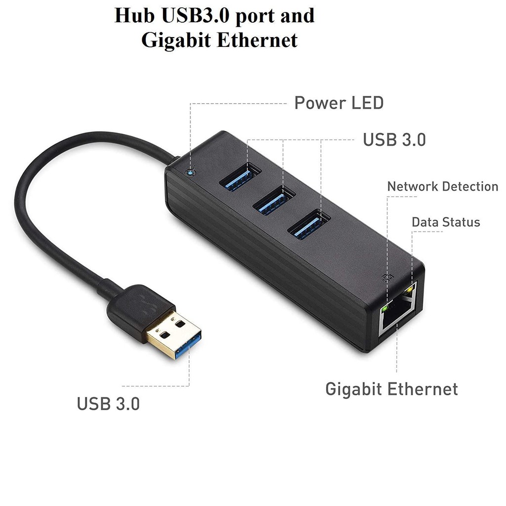 [Mã SKAMA07 giảm 8% đơn 250k]bộ chia Usb 3.0 ra 3 cổng usb và Lan tốc độ Gigabit