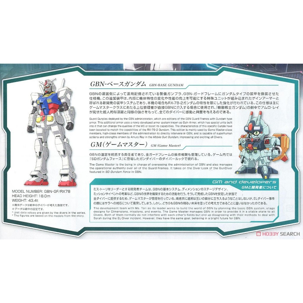 Đồ chơi Lắp ráp Mô hình Gundam Bandai 1/144 HGBD025 GBN-Base Gundam Serie HG Build Divers