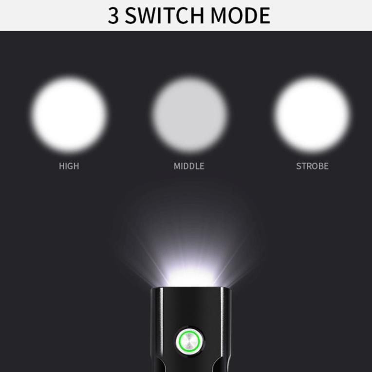1000LM Bike Light, Bicycle Light Set USB Rechargeable Headlight, IPX5 Waterproof Road Cycling Safety Flashlight