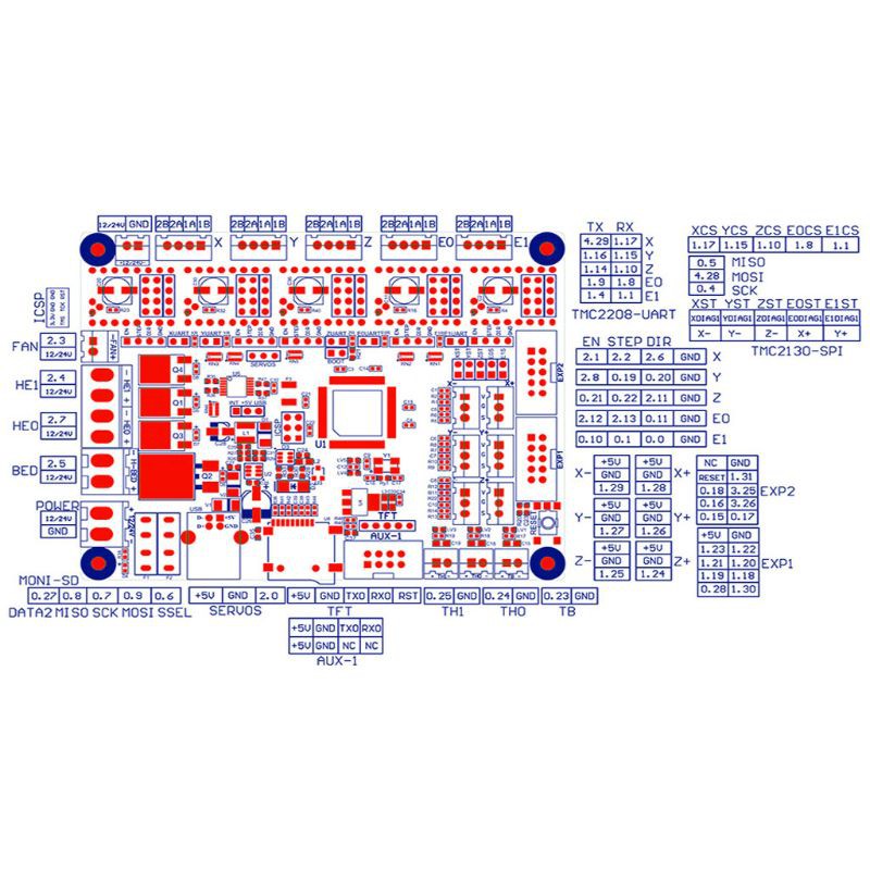 SC SKR V1.3 Control Board Accessories Main Motor Driver Motherboard PCB Mini Module