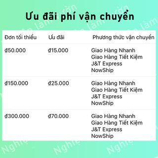 Phân Bón Lá B1 Thái Lan 100ml