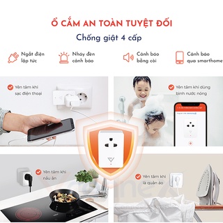 Ổ cắm thông minh Vconnex