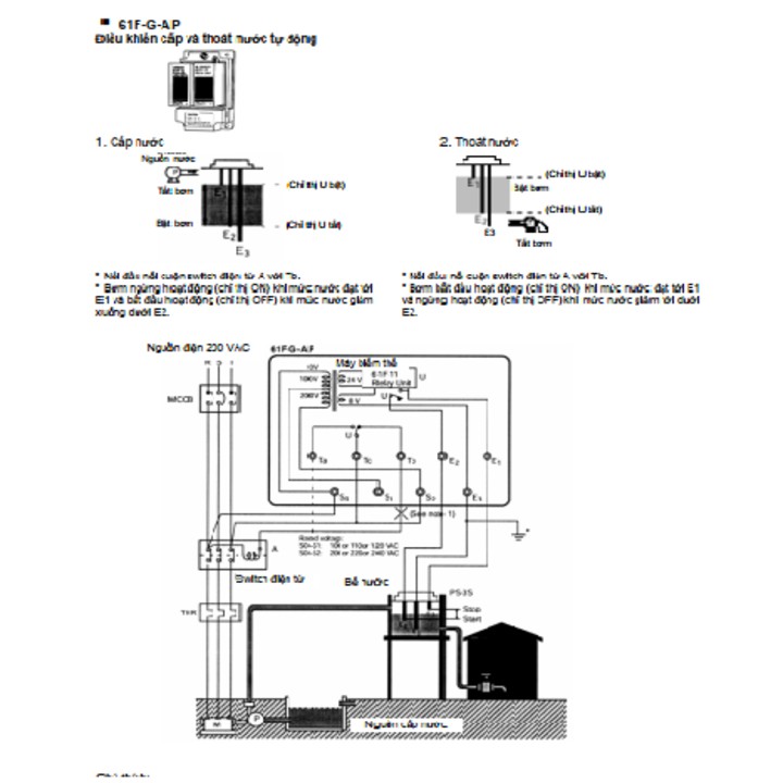 Sứ cách điện 5 lỗ OMRON