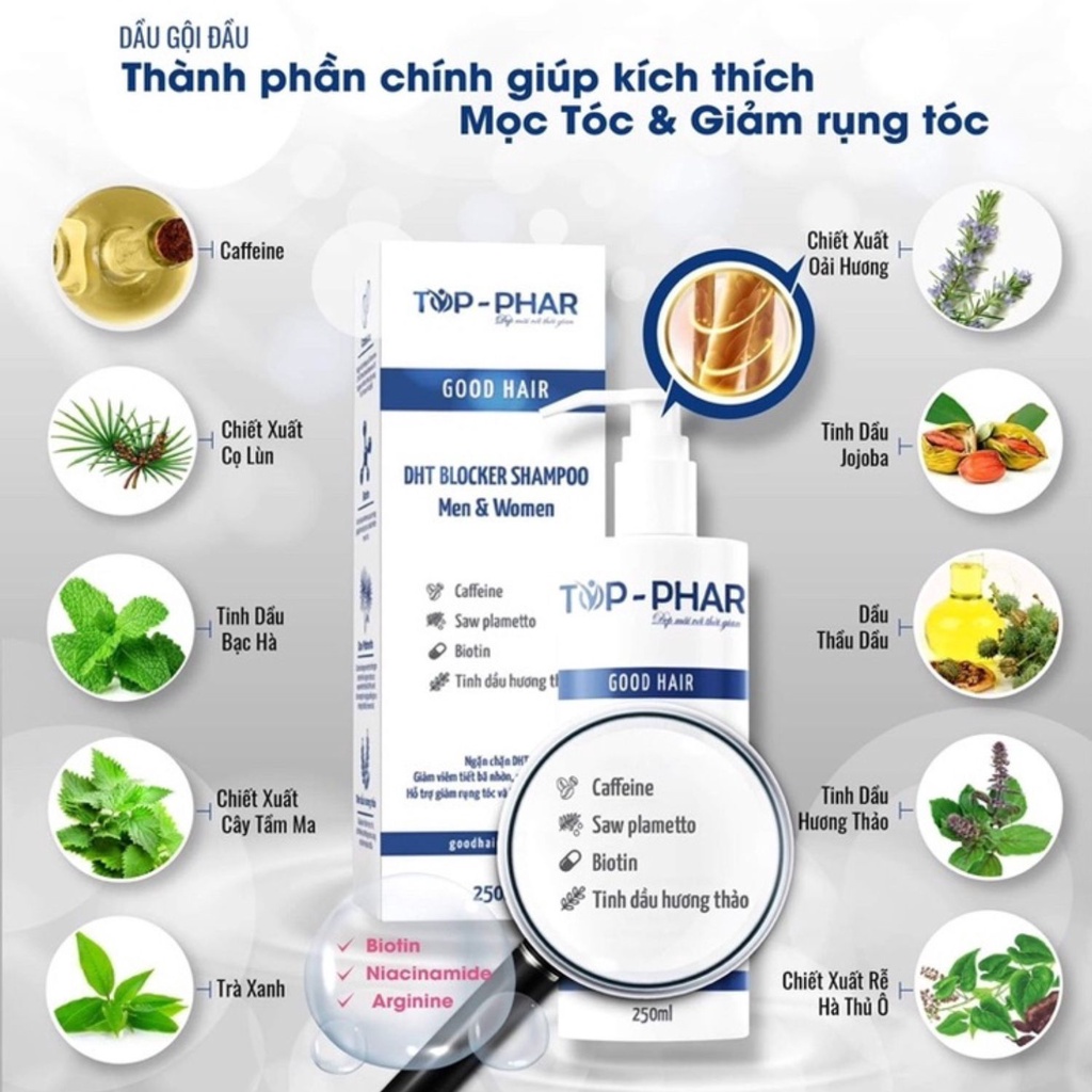 Good Hair DHT Blocker, giảm rụng tóc, hói đầu, mọc tóc hiệu quả nam nữ, dầu gội good hair