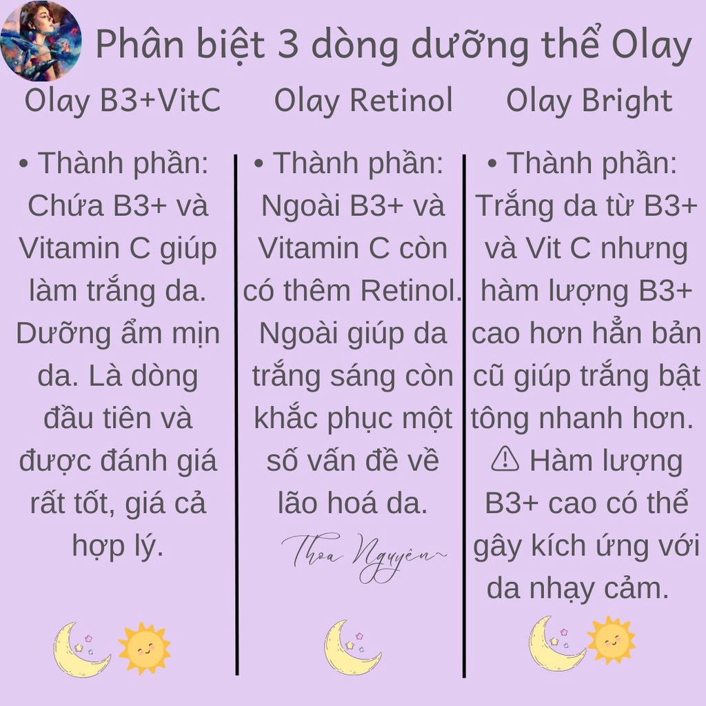 Set 500ml Sữa Tắm Olay B3+Vit C &amp; 250ml Dưỡng Thể Niacinamide dưỡng ẩm trắng da