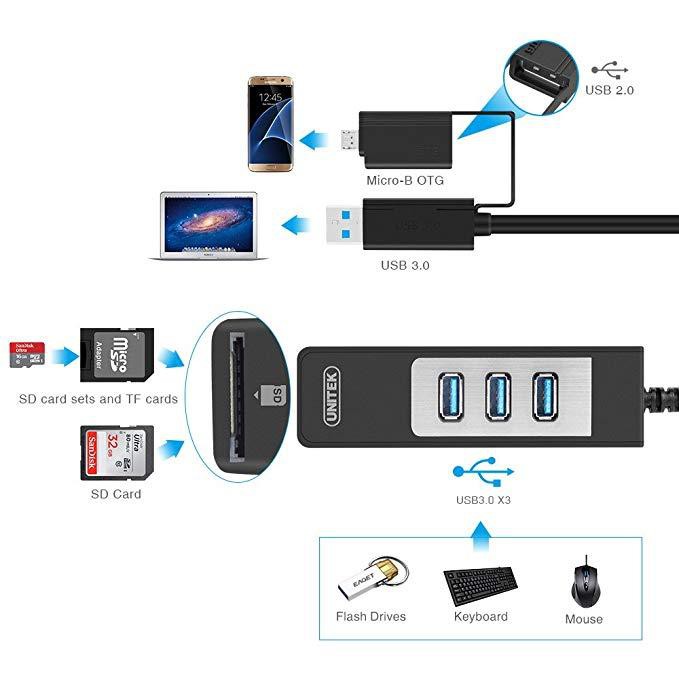 [Mã 267ELSALE hoàn 7% đơn 300K] HUB 3 cổng USB 3.0 kèm chức năng OTG cổng microUSB và khe đọc thẻ nhớ SD Unitek Y-3048A