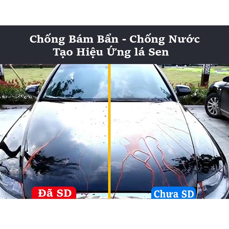 Bình Xịt Nano, Ceramic Wax - Nano Phủ Bóng Ô tô , Phủ Bóng Xe - Chống Bám Nước - Chống Bụi Bẩn - Thương Hiệu TrueFul