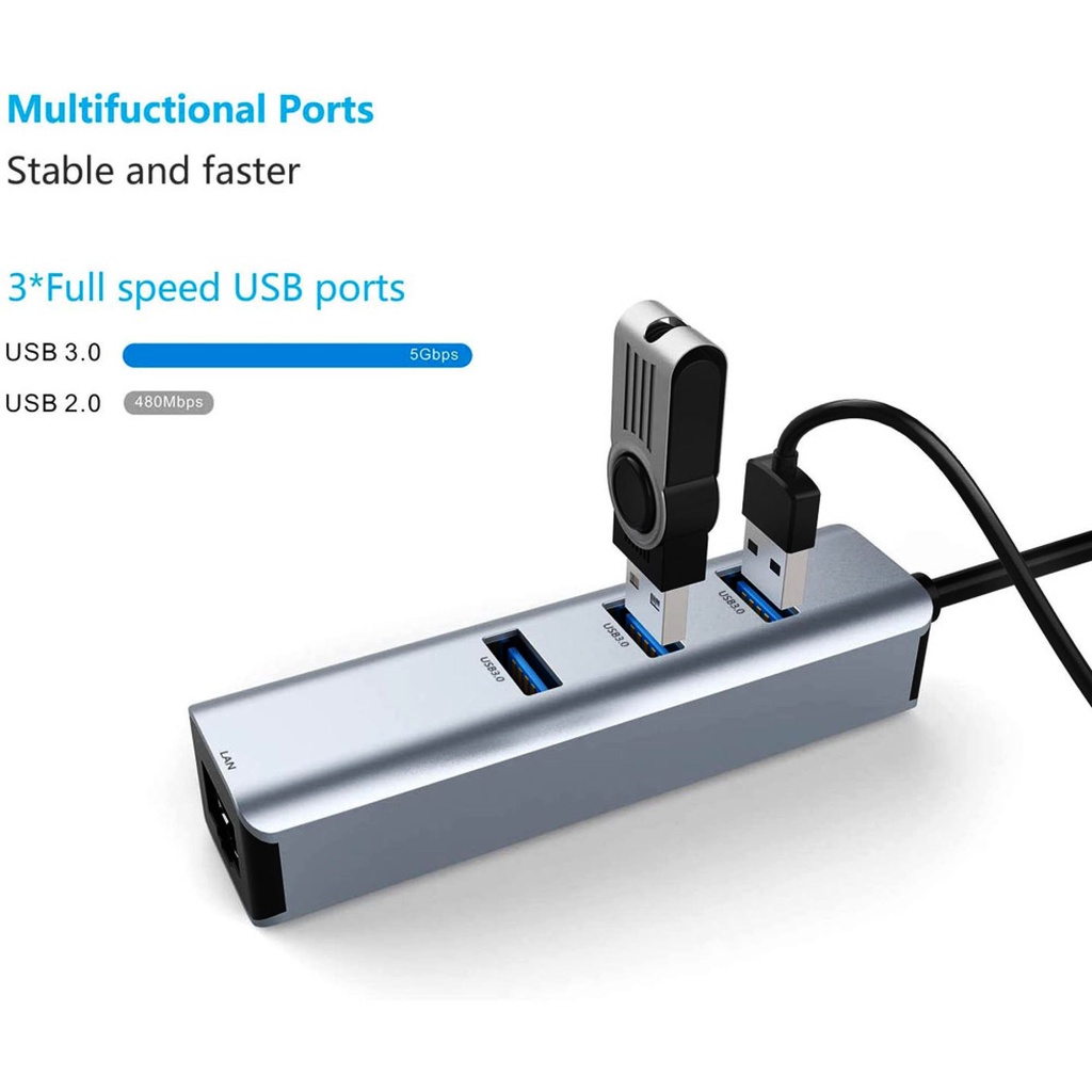 Cáp Chuyển USB 3.0 To Lan 10/100/1000 Mbps Gigabit - USB Sang Lan 3.0