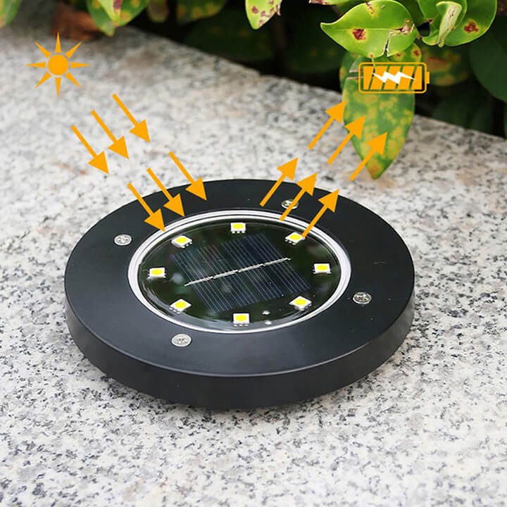 Đèn Năng Lượng Mặt Trời Cảm Biến Ánh Sáng Cắm Cỏ Trang Trí Sân Vườn, Lối Đi, Tiểu Cảnh 8 Led, Chống Nước IP65