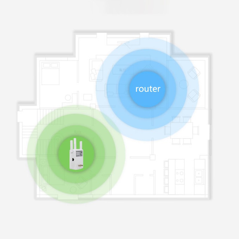 Bộ Khuếch Đại Tín Hiệu Wifi Không Dây Iorx 1200m 2.4ghz 5ghz