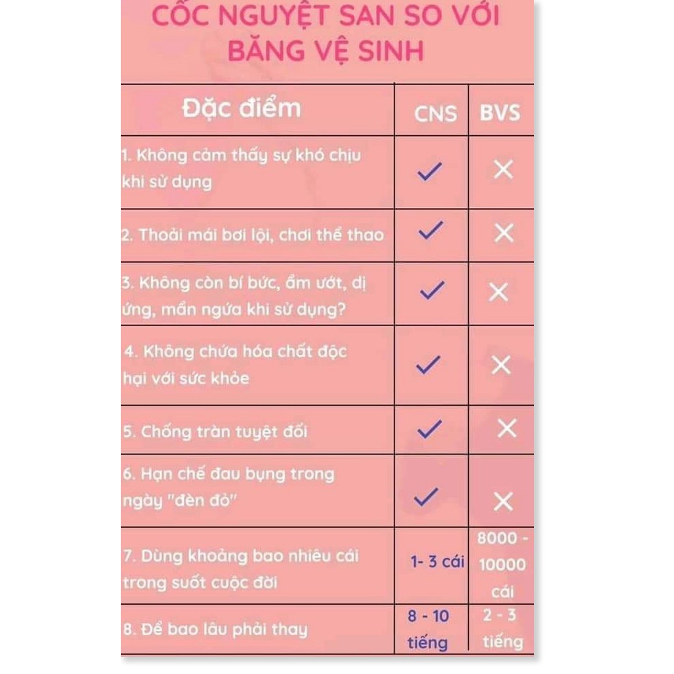 CỐC NGUYỆT SAN SIBELL (Tặng kèm cốc tiệt trùng trị giá 200k)