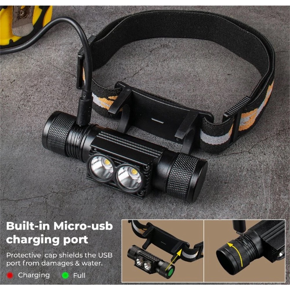 Đèn pin đội đầu WURKKOS H25S chống thấm nước 18650 5 chế độ SST40 LED 1200lm sạc USB chuyên dụng