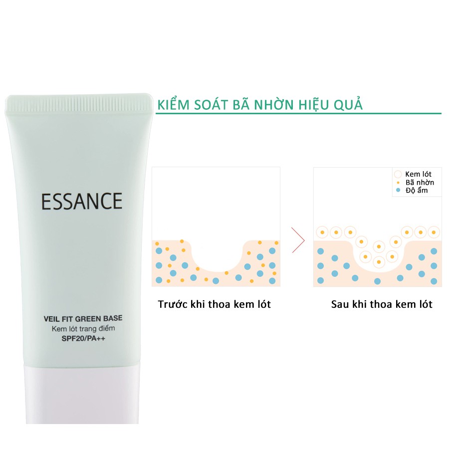 Kem Lót Essance Vdivov Veil Fit Green Base SPF20 PA++ 30ml