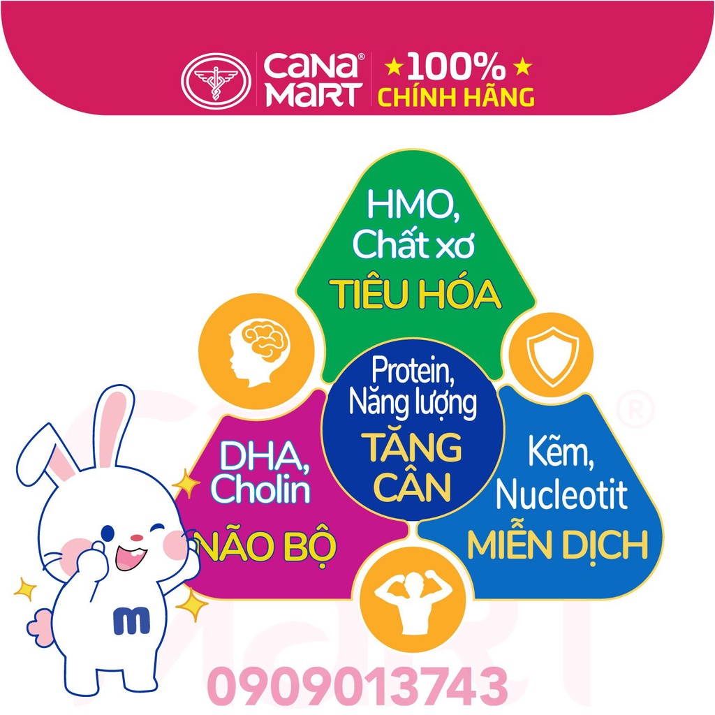 Sữa nước Nutricare Metacare GOLD phát triển não bộ