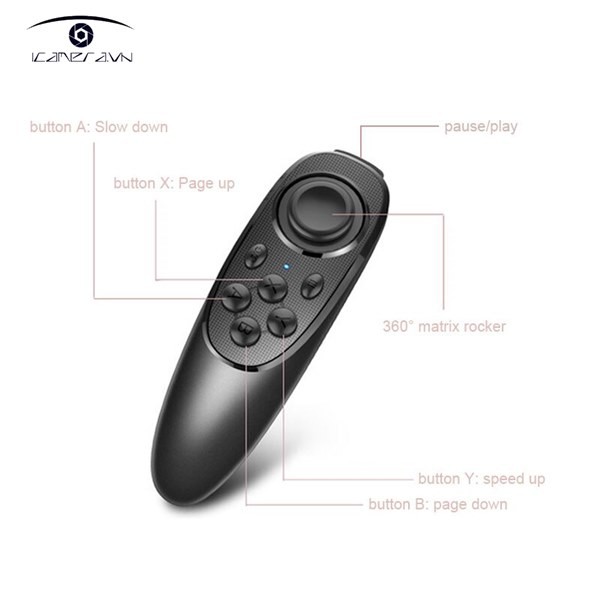 Điều khiển máy nhắc chữ Bestview telepromter cho máy T1, T2
