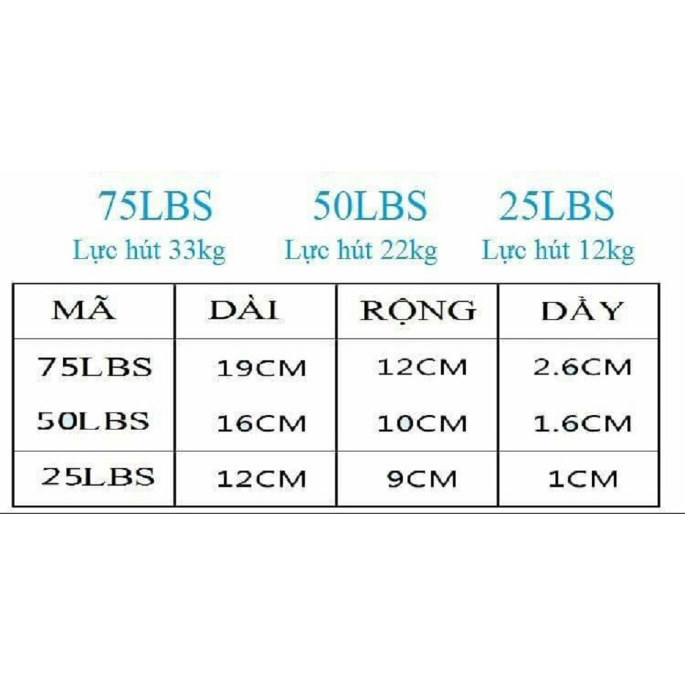 BỘ 2 KE NAM CHÂM 12 KG, KE HÀN NAM CHÂM