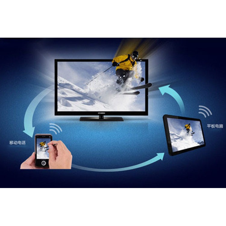 Newest Anycast M2 Plus Miracast Dongle TV stick DLNA Airplay MirrorOP