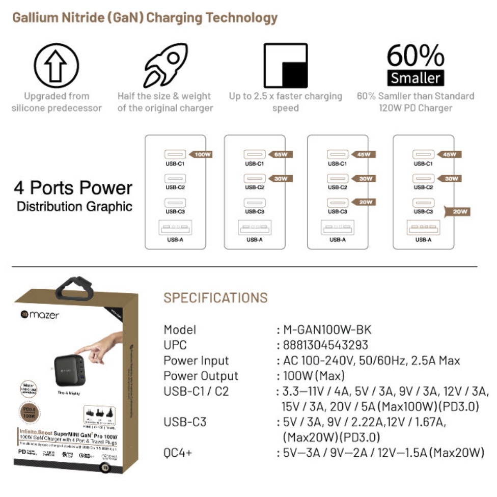 Củ Sạc Mazer Infinite.BOOST SuperMINI GaN PD 100W Wall Charger