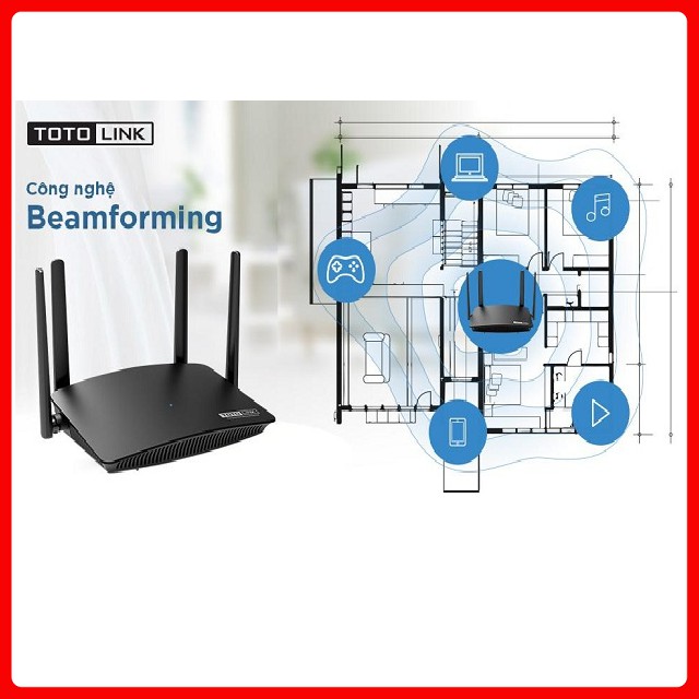 Bộ phát wifi Totolink A720R router wifi băng tần kép chuẩn AC1200 - Hàng chính hãng bảo hành 24 tháng